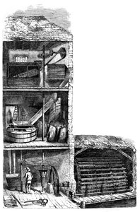 Een Meelmolen, 1886 door Unbekannt