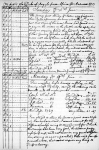 Een pagina uit het dagboek van John Newton, 1750-1754 1965 door Unbekannt
