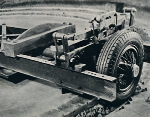 Een roadsterband onder test, 1937
