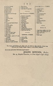 Advertentie van verkoop bij kaarslicht bij Lloyds, 1796, 1928