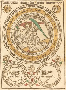 Een Paaskalender Beginnend met het Jaar 1466, 1466