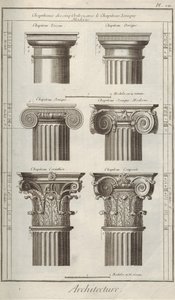 Architectuur. Uit Encyclopédie door Denis Diderot en Jean Le Rond d