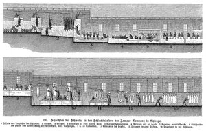 Varkensslachthuis van Armour Company, Chicago, Illinois, VS, 1895 door Unbekannt