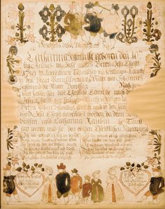 Geboorte- en Doopcertificaat