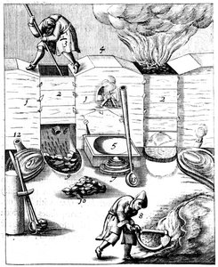 Hoogovens, 1683 door Unbekannt