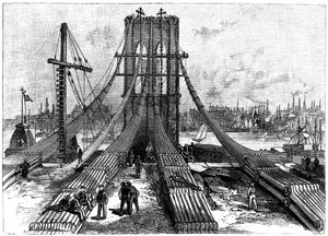 Brooklyn Suspension Bridge, New York, VS: kabelverankering aan de Brooklyn-kant, 1883