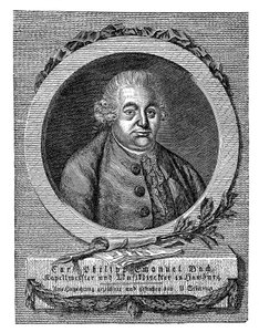 Carl Philip Emanuel Bach, Duitse componist en muzikant