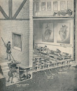 Centrale verwarming in Groot-Brittannië 1800 jaar geleden, ca. 1934 door Unbekannt