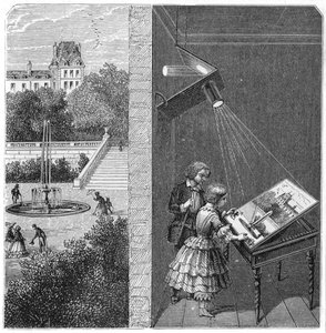 Kinderen die een buitenscène bekijken door een camera obscura, 1887 door Unbekannt