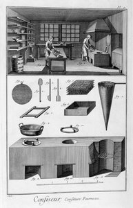Banketbakkers, oven, 1751-1777 door Unbekannt