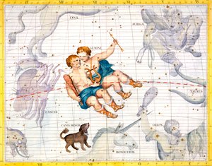 Constellaties van Tweelingen en Kleine Hond