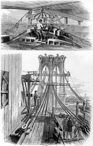 Constructie van de Brooklyn Suspension Bridge, New York, VS, 1880