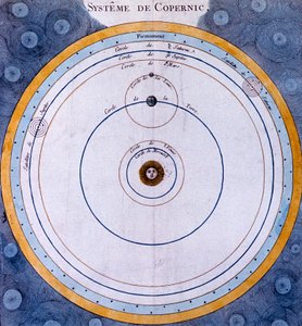 Copernicaans heliocentrisch zonnestelsel, 1761 door Unbekannt