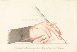 Kopie van Système de Magnée - Veritable Position de la Main et de la Plume