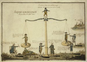 Kritische kaart. Allegorie Het evenwicht van Europa, 1791