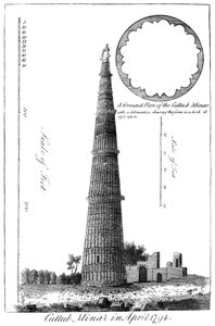 Cuttub Minar in april 1794, 1799