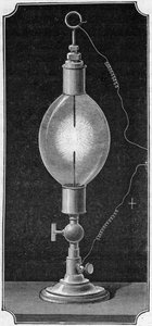 Davys elektrische ei, 1883