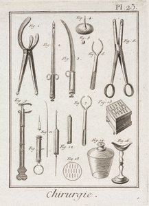 Uitrusting, vroegmoderne chirurgische instrumenten
