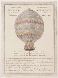 Exacte en proportionele tekening van de aerostatische bol door Unbekannt
