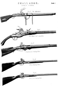 Voorbeelden van verschillende vuurwapenmechanismen, c1880 door Unbekannt