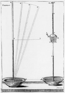 Experimentele barometers gebruikt door de Accademia dell Cimento, Florence, Italië, 1691