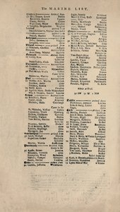 Facsimile van de vroegst bekende kopie van Lloyds List, ca. 1740s, 1928 door Unbekannt