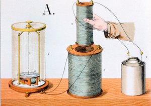 Faradays experiment met elektromagnetische inductie door Unbekannt