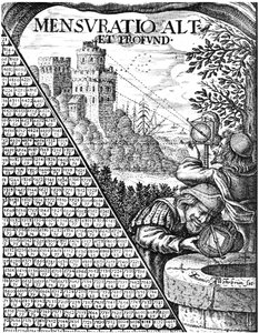 Vormen van astrolabium in gebruik voor landmeten, 1650 door Unbekannt