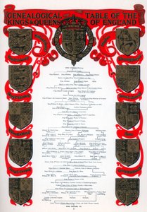 Genealogische tabel van de koningen en koninginnen van Engeland, 1902 door Unbekannt