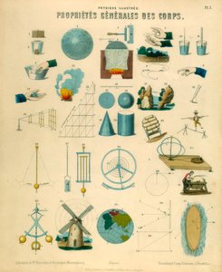 Algemene eigenschappen van lichamen, ca. 1851 door Unbekannt