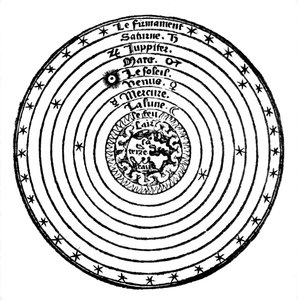 Geocentrisch of aarde-gecentreerd systeem van het universum, 1528