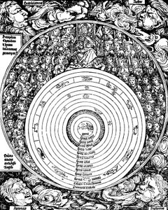 Geocentrisch universum, 1493 door Unbekannt