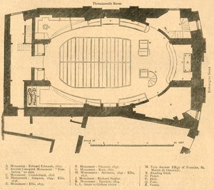 Grondplan van de moderne kerk van St. Martin Outwich, gesloopt 1874, 1897 door Unbekannt