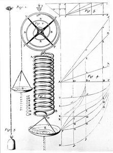 Illustratie van de wet van Hooke over elasticiteit van materialen, toont het uitrekken van een veer, 1678 door Unbekannt