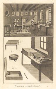 Imprimerie en Taille Douce: pl. I, 1771-1779