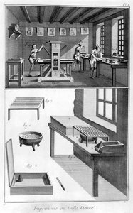 Interieur van een drukkerij