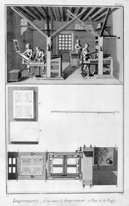 Interieur van een drukkerij en plan van een pers, 1751-1777 door Unbekannt