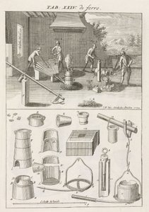 IJzer & Staal, gieterijen smelten gietijzer in een oven door het te laden met houtskool