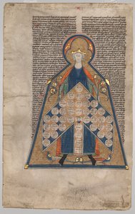 Blad uitgesneden uit Henry van Segusios Summa Aurea: Tabel van verwantschap, ca. 1280