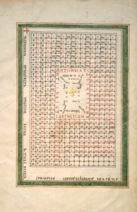 Blad uit een Beatus-manuscript: Tafel van de Antichrist