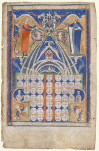 Bladeren uit Gratians Decretum: Tafel van verwantschap en tafel van bloedverwantschap, ca. 1270-1300