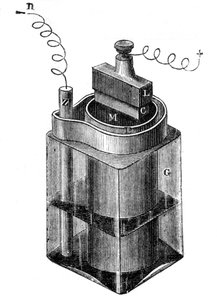 Leclanche natte cel, een vroege opslagbatterij, 1887