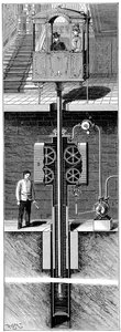 Leon Edouxs hydraulische passagierslift, 1887