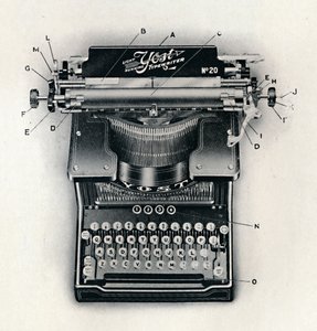 Light Running Yost Typemachine, 1916 door Unbekannt