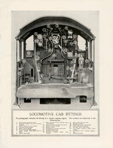 Locomotiefcabinebeslag, 1935-36