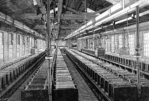 Productie van elektrische batterijen, VS, 1887