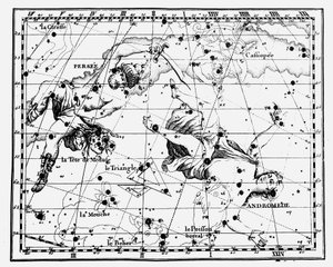Kaart van sterrenconstellaties, 1775