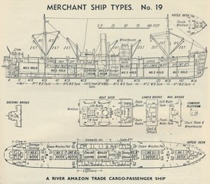 Koopvaardijschip types. Nr. 19 - Een rivier Amazone vracht-passagiersschip, 1937 door Unbekannt
