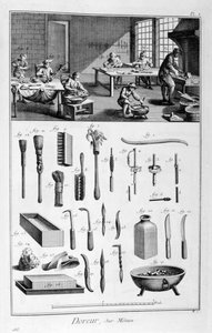 Metaalvergulders, 1751-1777