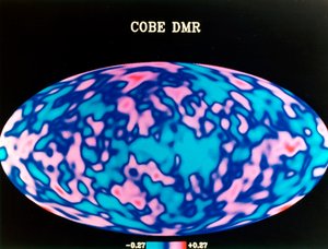 Microwave Kaart van de Hele Hemel